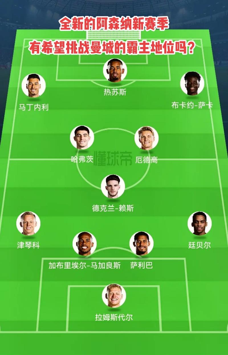 1R转会买